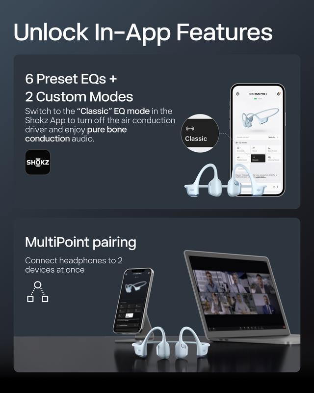 Open-Ear Sport Audio Headphones