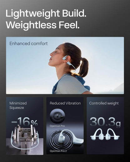 Open-Ear Sport Audio Headphones