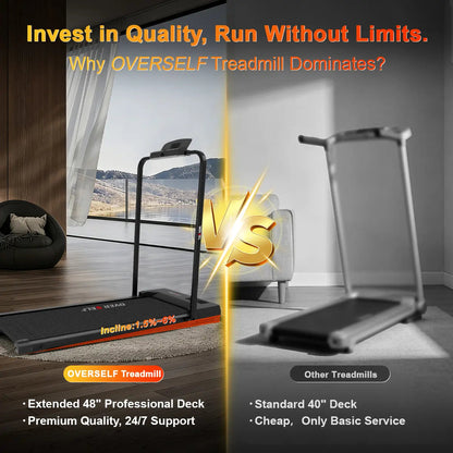 Slim Foldable Daily Walk Treadmill