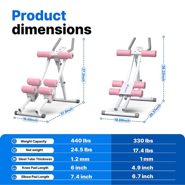 Guided Ab Strength Training Bench