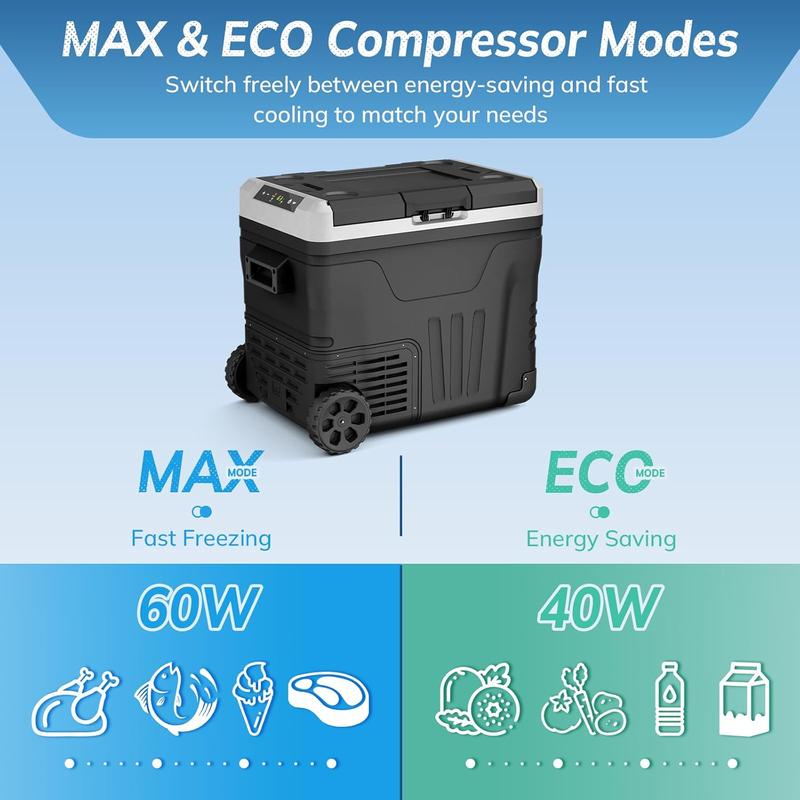 Portable Dual-Zone Travel Freezer